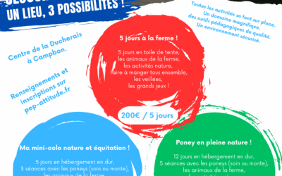La Ducherais séjours été 2025